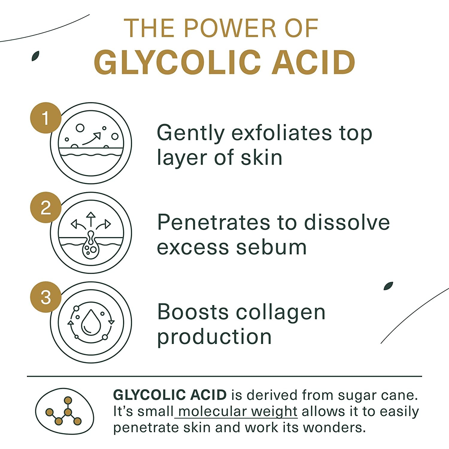 Glycolic Acid Face Wash, Exfoliating Facial Cleanser for Facial Skin Care
